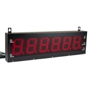 OP5L Indicator